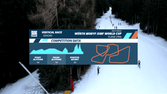 ISMF-vertical race